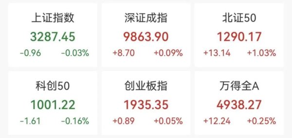 炒股配资杠杆 突传消息！刚刚，集体大涨！